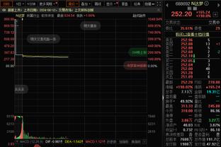 状态火爆！萨林杰19中11&三分7中4狂砍35分22板12助